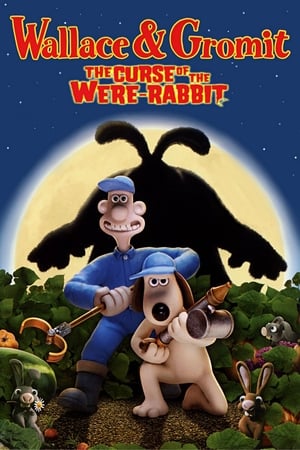 The Curse of the Were-Rabbit (2005) Hindi Dual Audio | Hindi Dubbed Movie BluRay 300MB